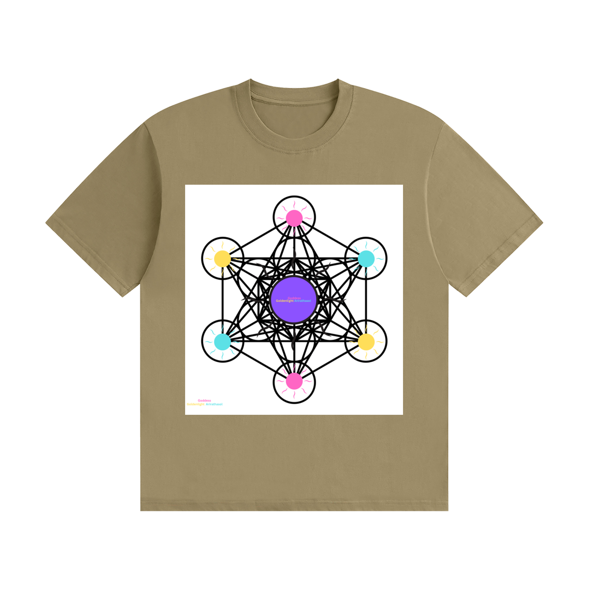 NewEarth,Leadership,Love,Joy,Shirt